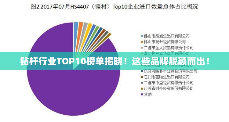 钻杆行业TOP10榜单揭晓！这些品牌脱颖而出！