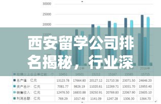 西安留学公司排名揭秘，行业深度分析与评估