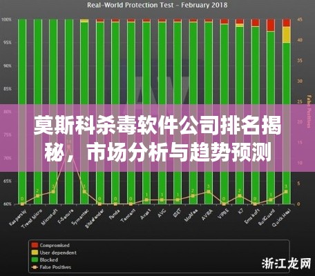 手舞足蹈