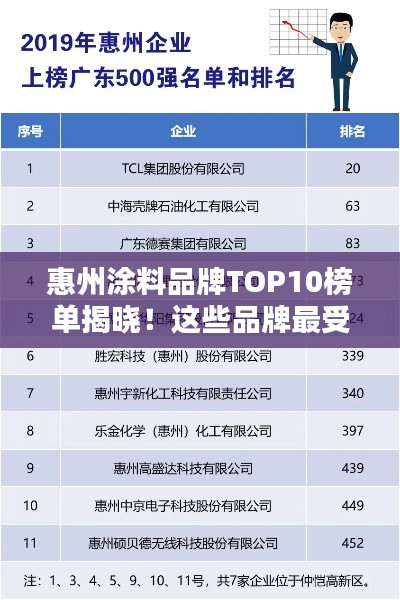 关于我们 第13页
