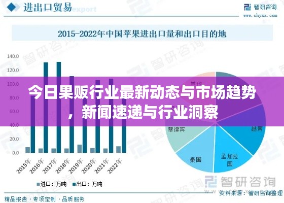 今日果贩行业最新动态与市场趋势，新闻速递与行业洞察