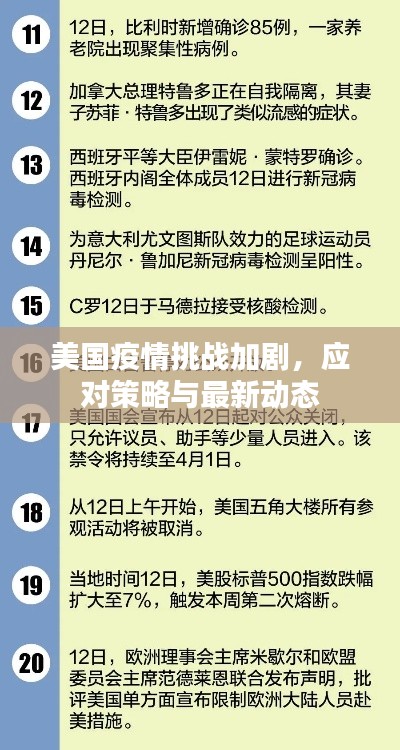 美国疫情挑战加剧，应对策略与最新动态
