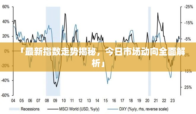「最新指数走势揭秘，今日市场动向全面解析」