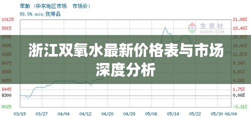 浙江双氧水最新价格表与市场深度分析