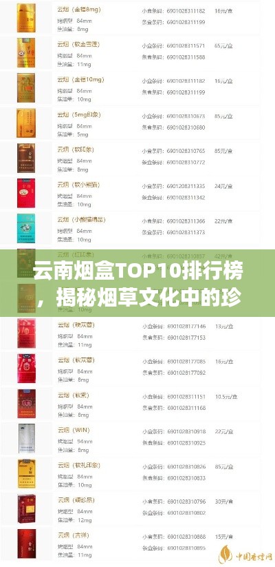 云南烟盒TOP10排行榜，揭秘烟草文化中的珍品之选