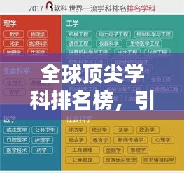 全球顶尖学科排名榜，引领全球学术潮流的标杆榜单发布！