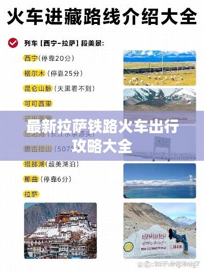 最新拉萨铁路火车出行攻略大全