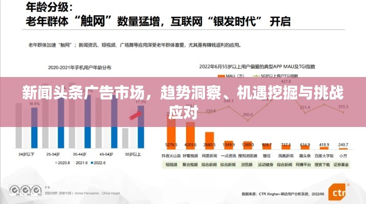 新闻头条广告市场，趋势洞察、机遇挖掘与挑战应对