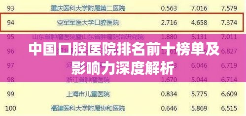 中国口腔医院排名前十榜单及影响力深度解析