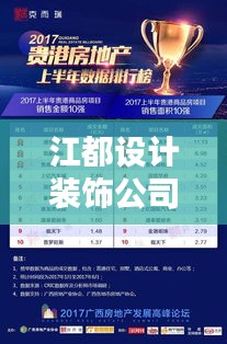 江都设计装饰公司权威排名榜单揭晓！