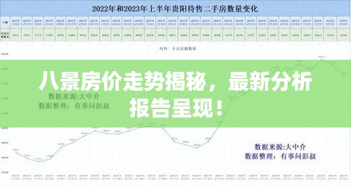 八景房价走势揭秘，最新分析报告呈现！