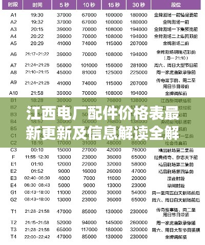 江西电厂配件价格表最新更新及信息解读全解析