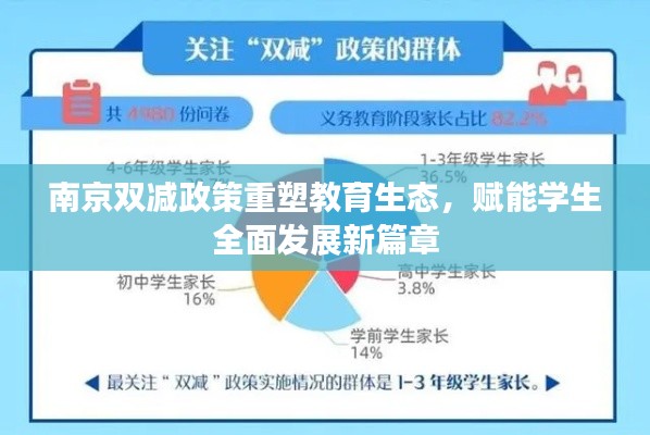 南京双减政策重塑教育生态，赋能学生全面发展新篇章