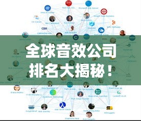全球音效公司排名大揭秘！