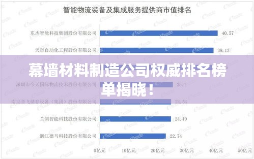 幕墙材料制造公司权威排名榜单揭晓！