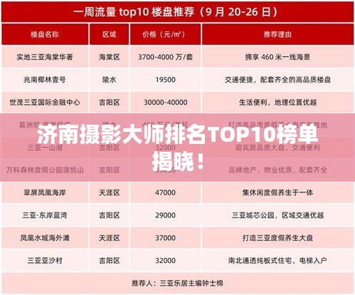 济南摄影大师排名TOP10榜单揭晓！