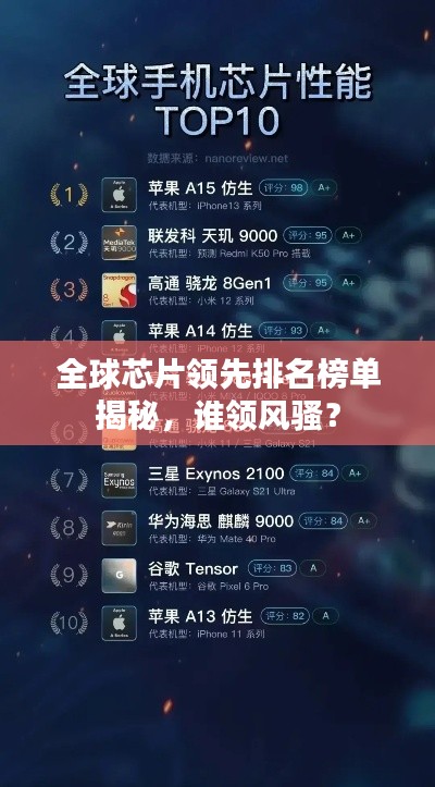 全球芯片领先排名榜单揭秘，谁领风骚？
