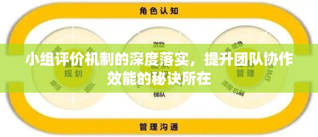 小组评价机制的深度落实，提升团队协作效能的秘诀所在
