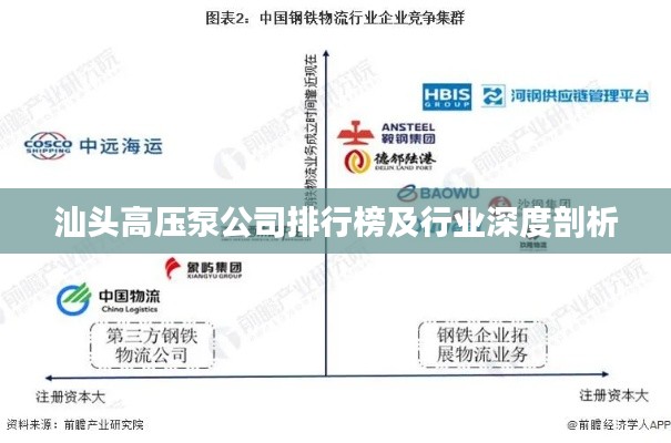 汕头高压泵公司排行榜及行业深度剖析