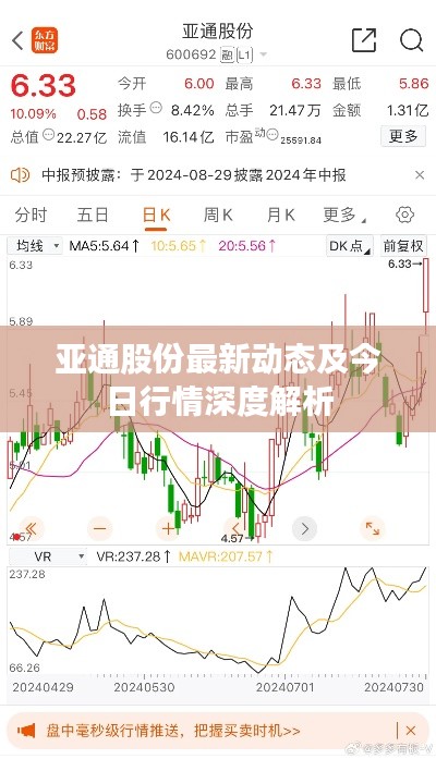 亚通股份最新动态及今日行情深度解析
