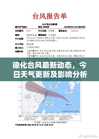 德化台风最新动态，今日天气更新及影响分析