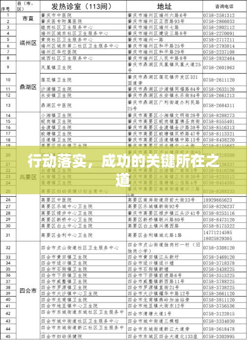 行动落实，成功的关键所在之道