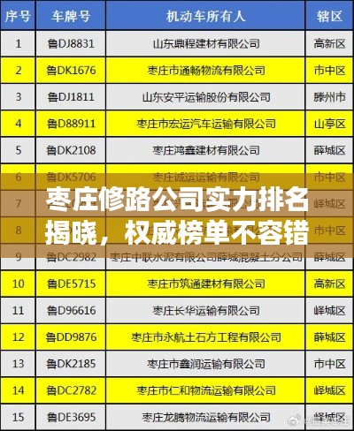 枣庄修路公司实力排名揭晓，权威榜单不容错过！